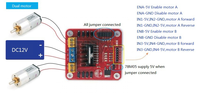 Driver circuit for DC motor control